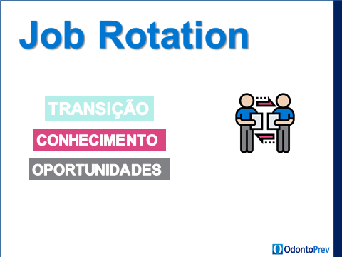 TCC Job Rotation